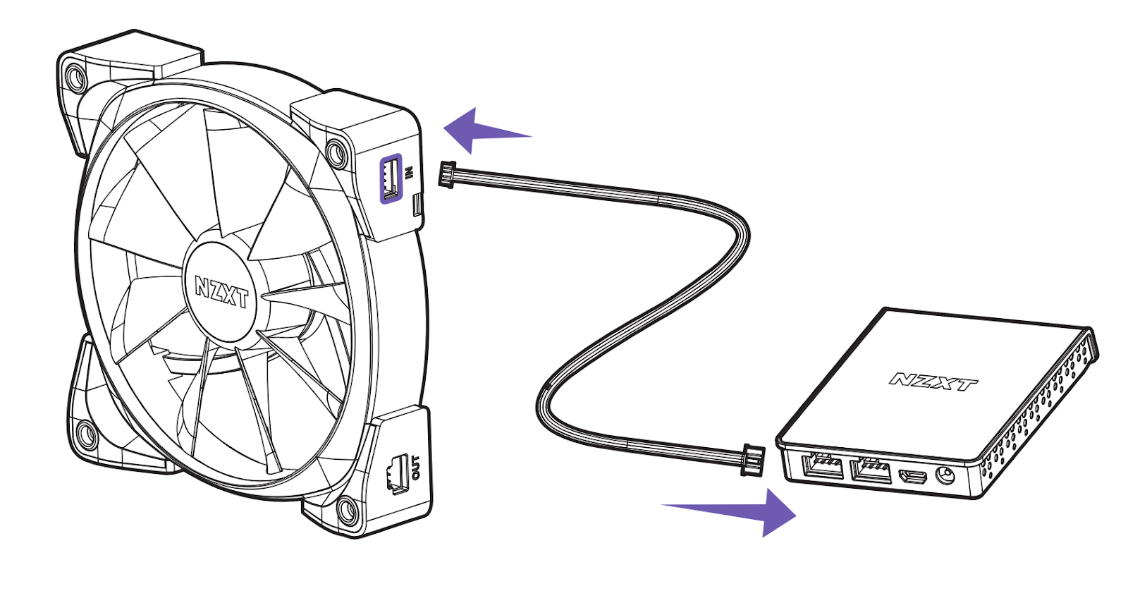 Level 8: Cable Management – NZXT Support Center