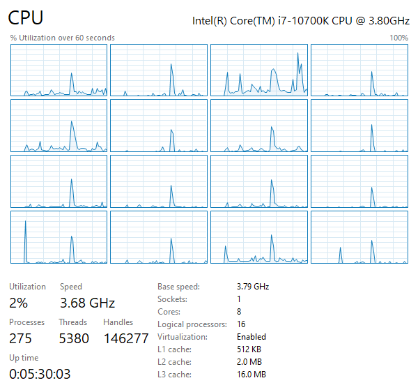 CPU-Core-Visualization.PNG