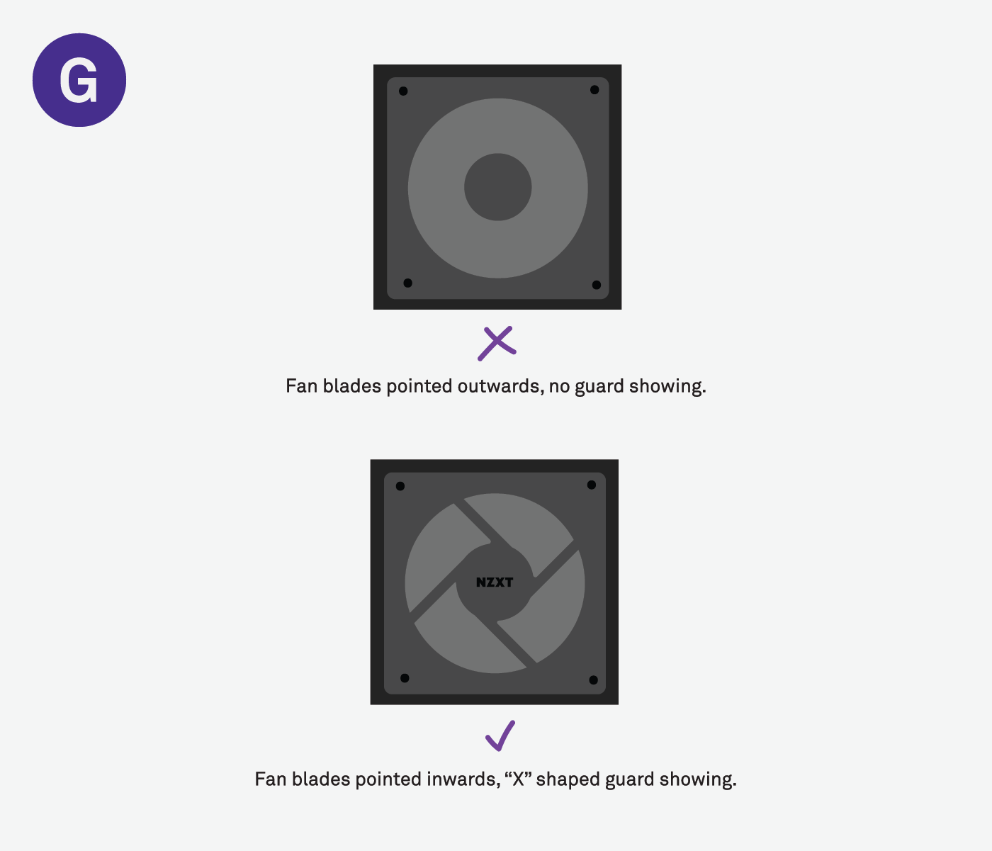 Level_6AG_Fan_blades_pointed_inwards_x-shaped_guard_showing.png