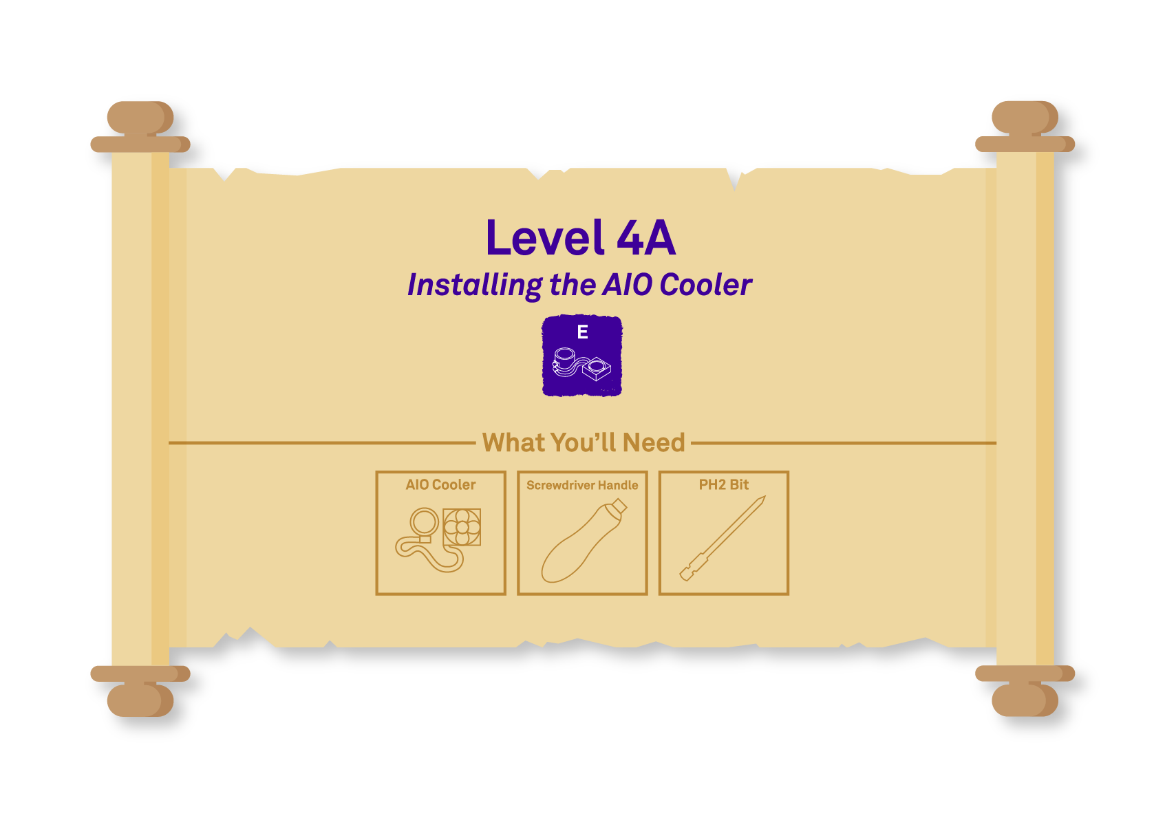 Level_4a_Installing_the_AIO_cooler.png