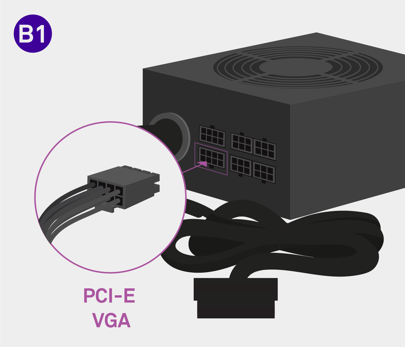 Level7B1_Plug_in_the_PCI-E_Cables.png
