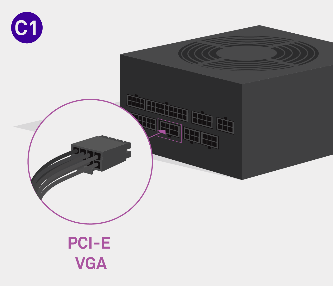 Level7C1_Plug_in_the_PCI-E_Cables.png