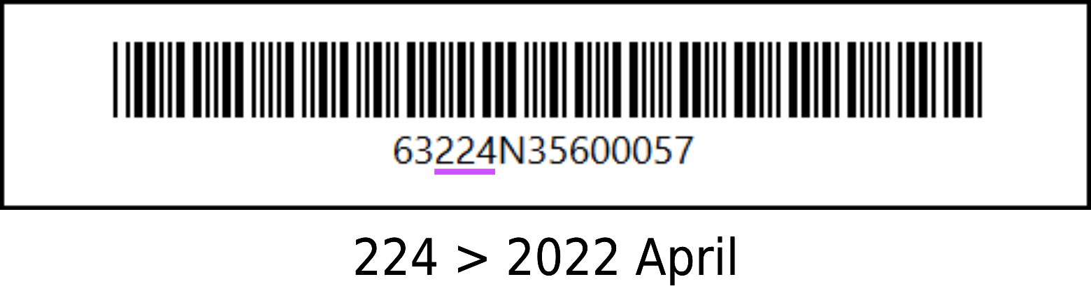 Vertical-GPU-Serial-Date.png