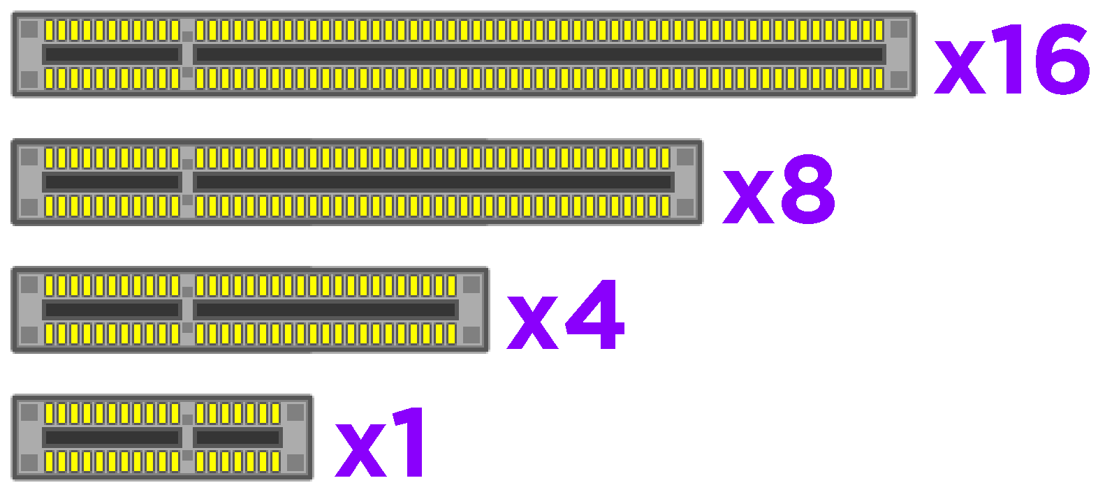 PCIE-Slot-Types.png