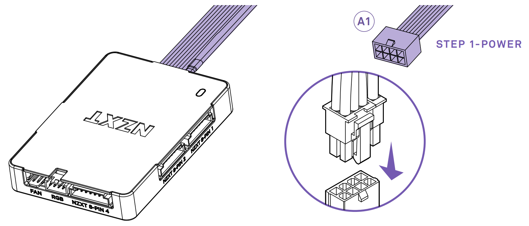 What type of Power connector is needed for the Control Hub
