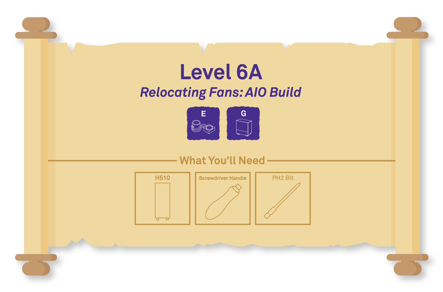 Level_6A_Relocating_Fans_AIO_Build.png