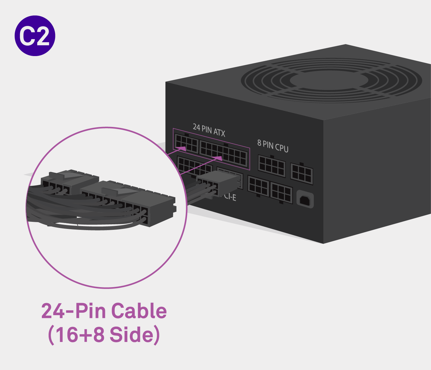 Level7C2_Plug_in_the_24-Pin_Cable.png