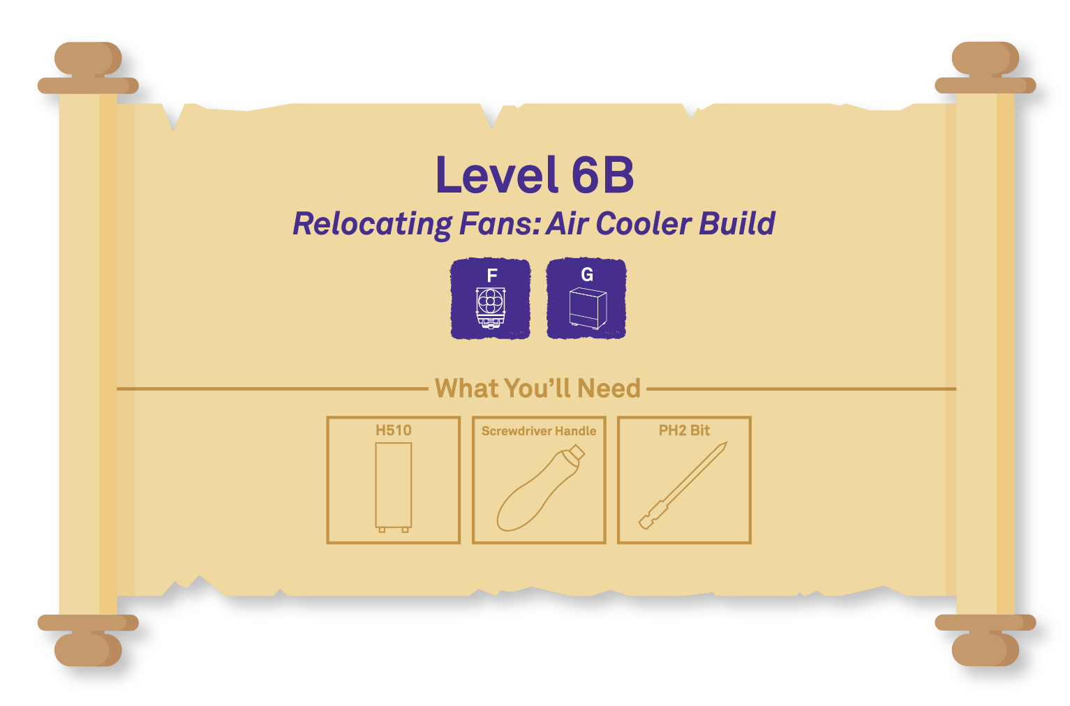 Level_6B_Relocating_Fans_Air_Cooler_Build.png