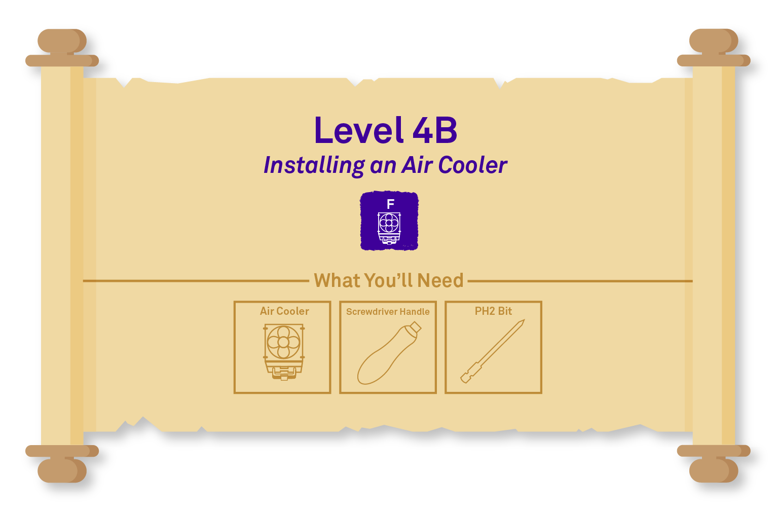 Level_4B_Installing_an_Air_Cooler.png