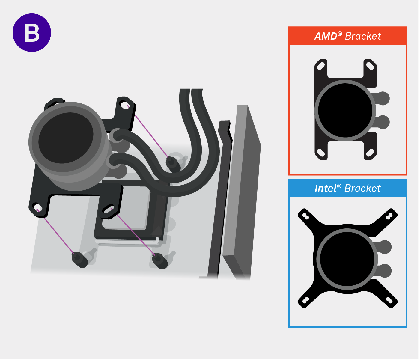 Level 9a Installing The Aio Cooler Part 2 – Nzxt Support Center