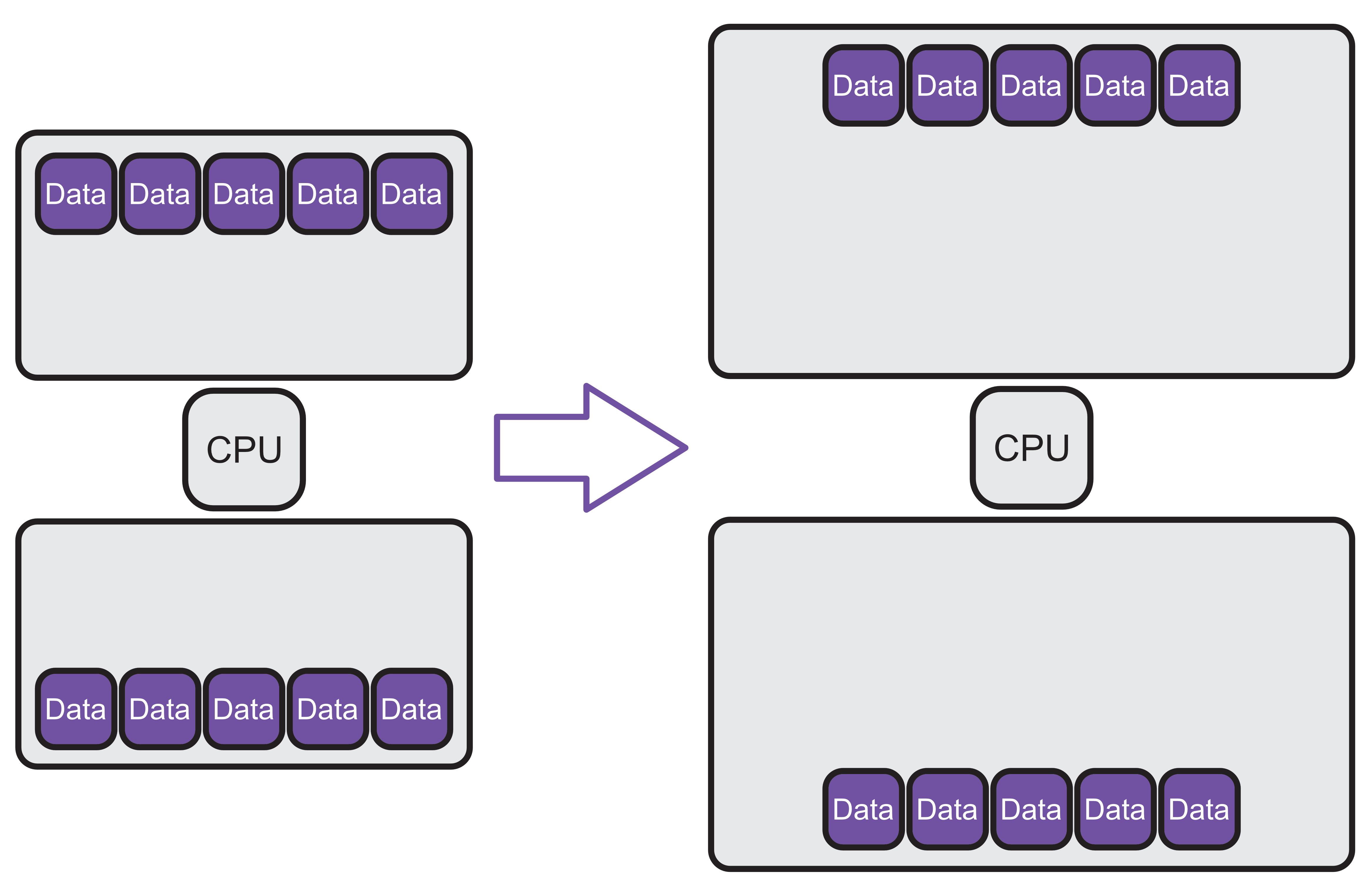 Dual-Channel-Single-Up.png