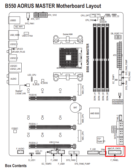 Схема материнской платы b450 AORUS Elite v2. Gigabyte b550 AORUS Master схема. B550 схема чипсета. B450 AORUS Elite схема платы. B550 master